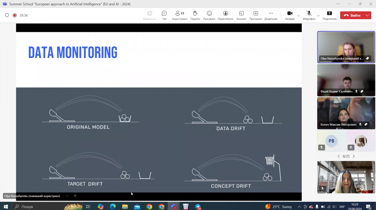 Скріншот з онлайн-школи
