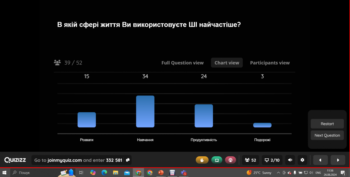 Скріншот з онлайн-школи