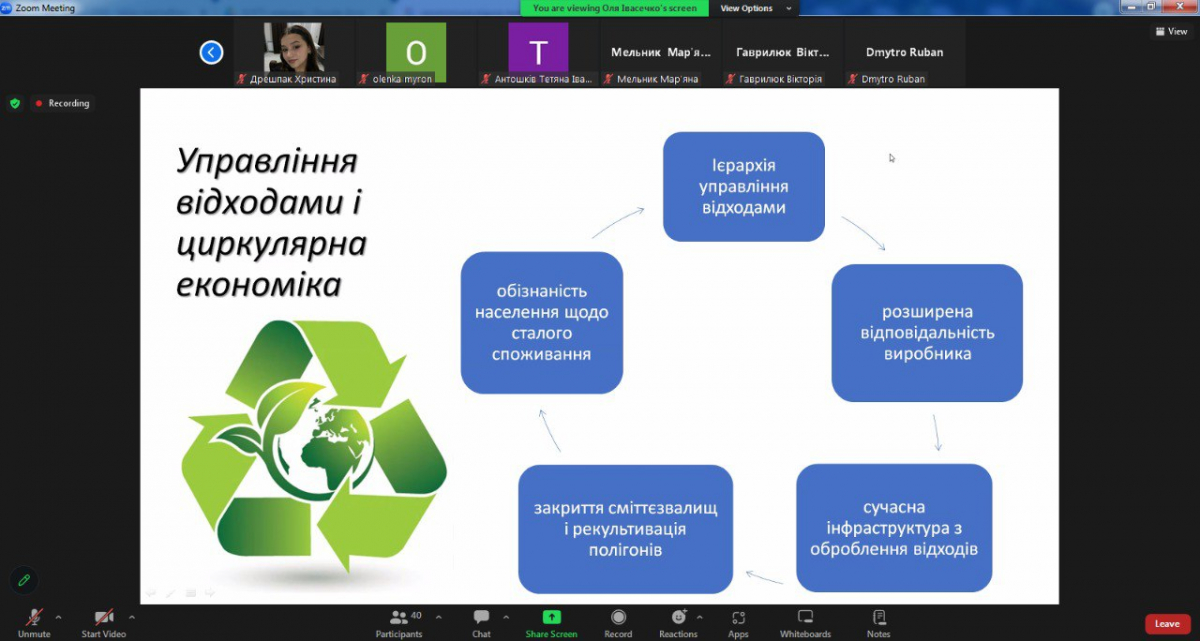 Скріншот з онлайн-лекції
