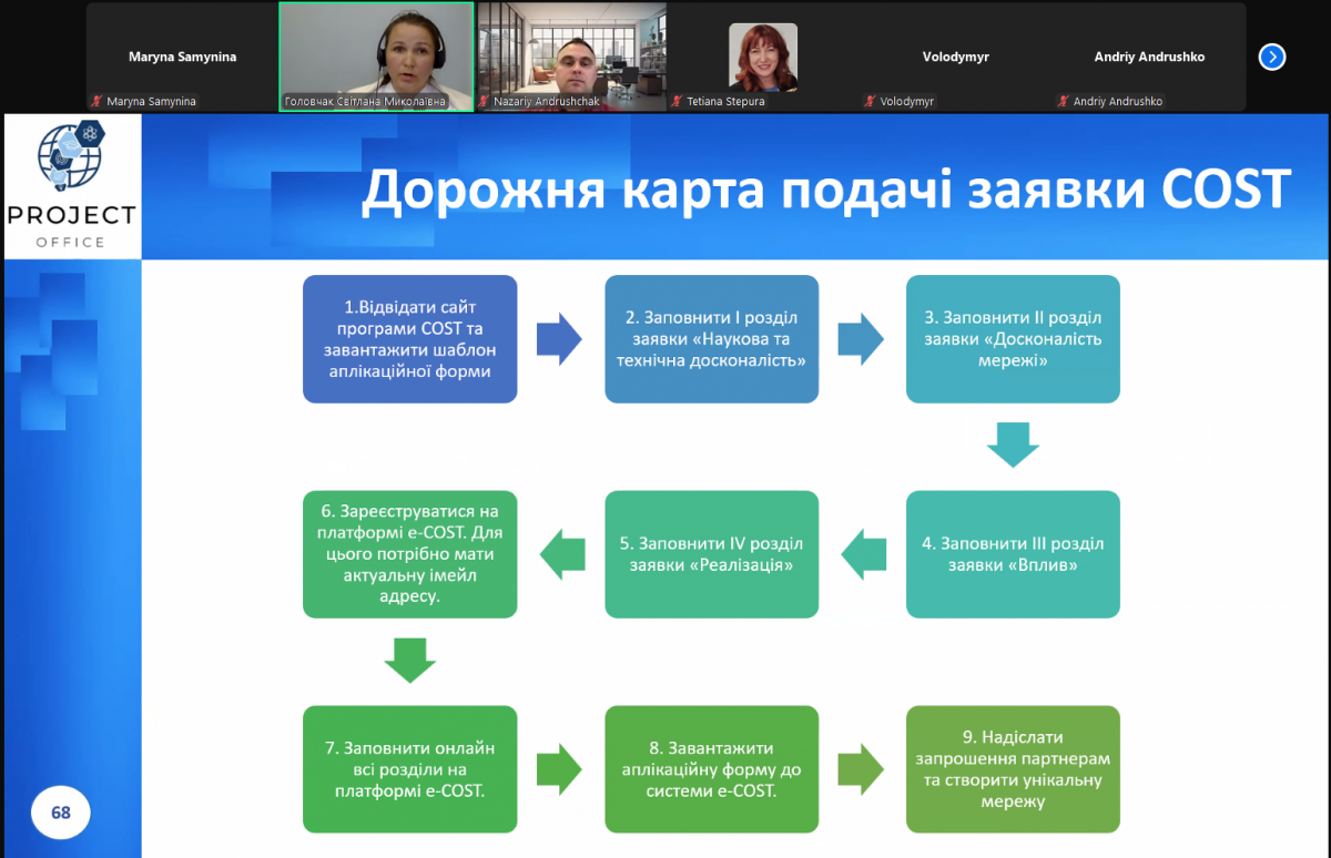 Скріншот з онлайн-семінару