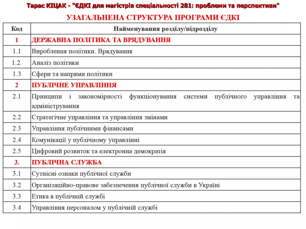 Скріншот з онлайн-лекції
