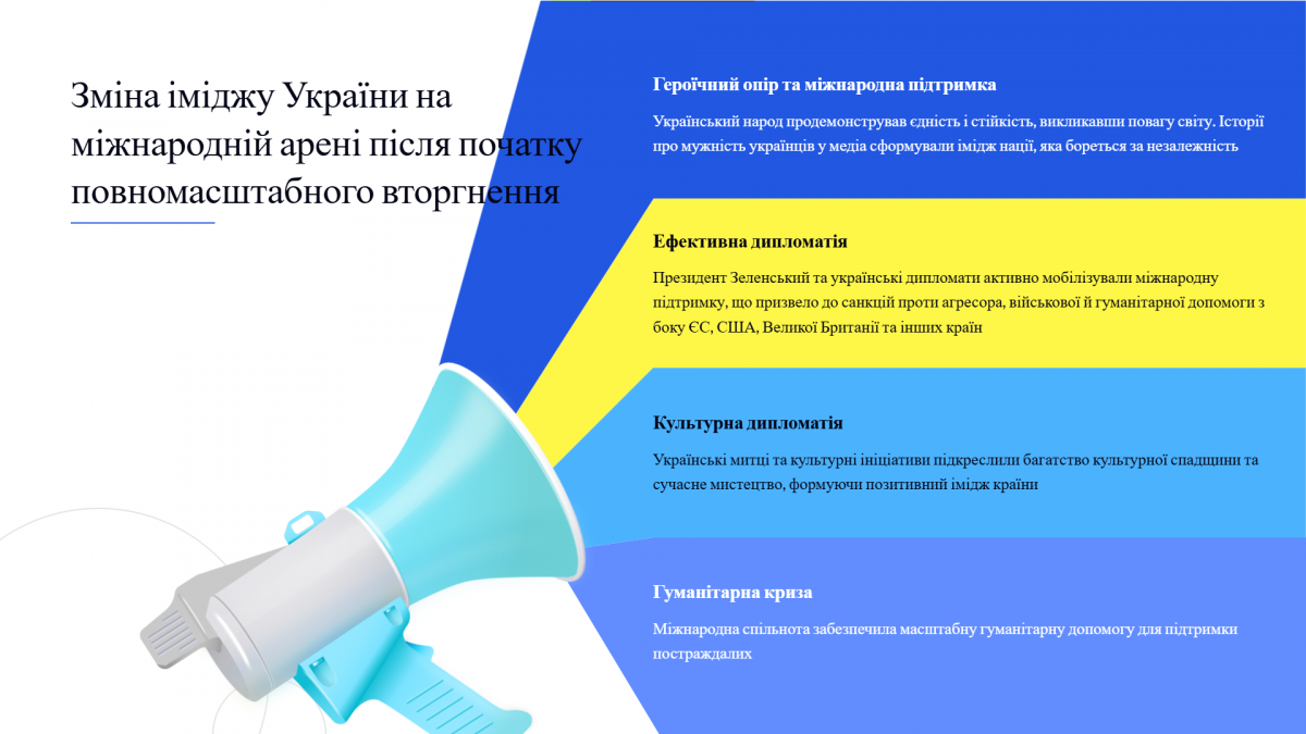 Проєкт студентів кафедри МІ