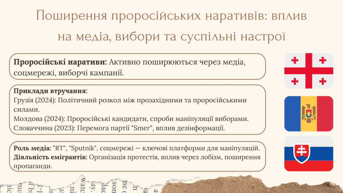 Проєкт студентів кафедри МІ