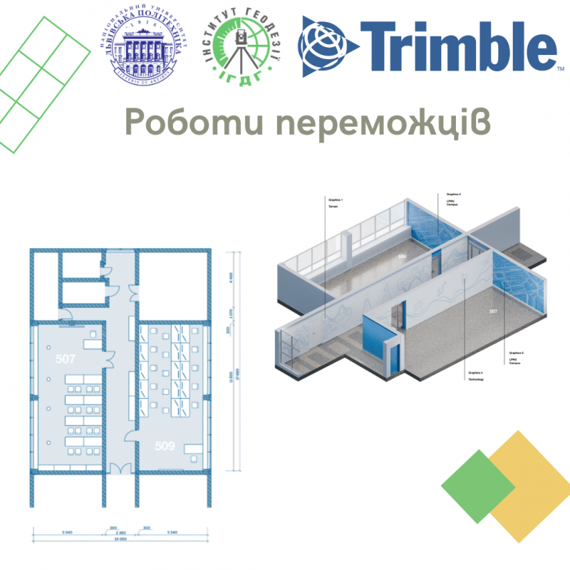 Роботи переможців конкурсу