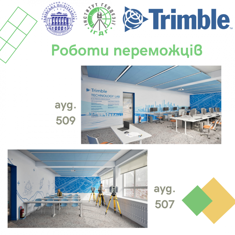 Роботи переможців конкурсу