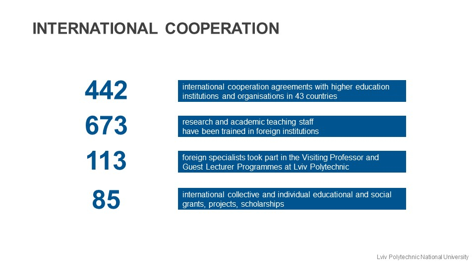 International cooperation