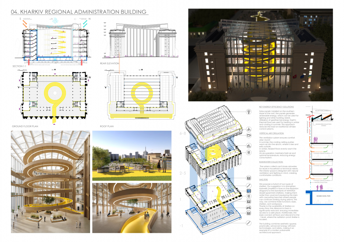 Фрагмент проєкту Ярослава Процика