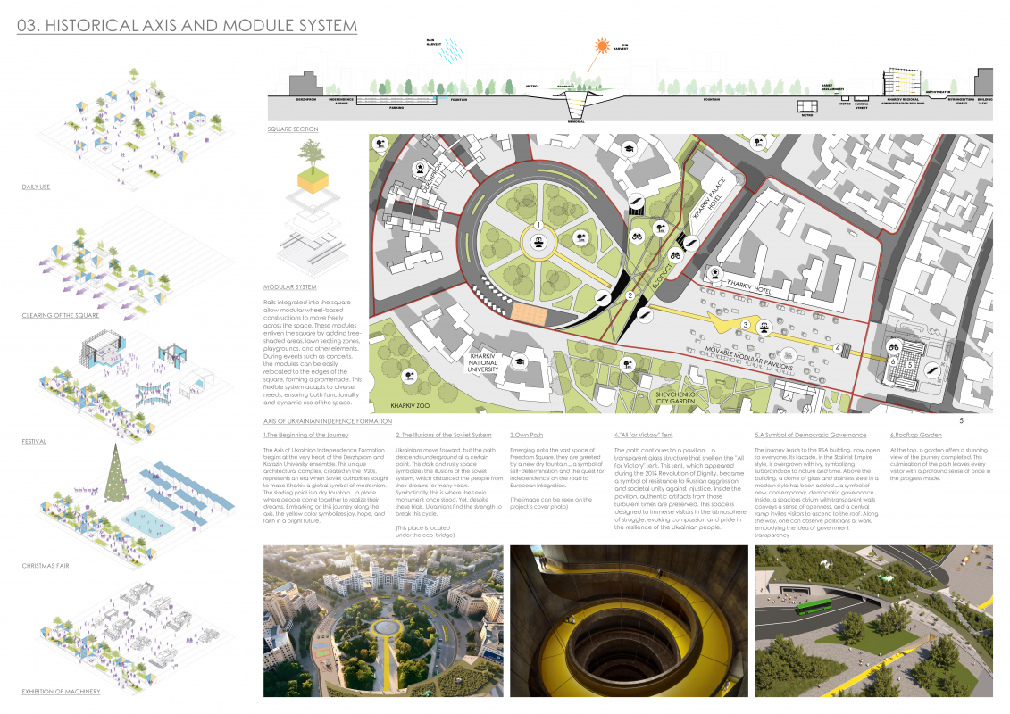 Фрагмент проєкту Ярослава Процика