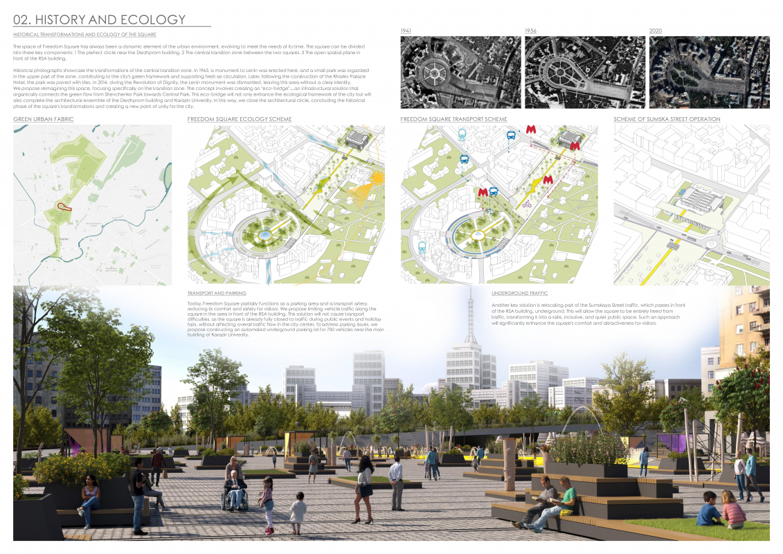 Фрагмент проєкту Ярослава Процика