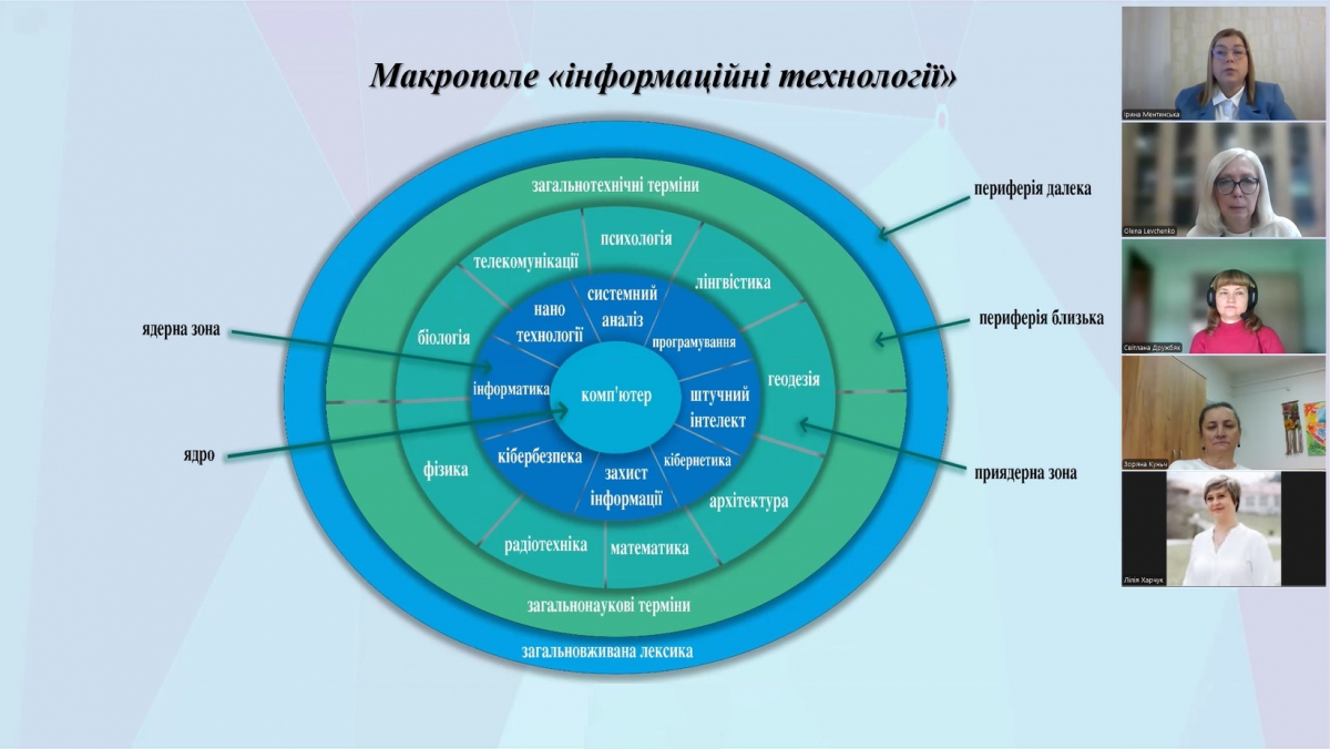 Скріншот з онлайн-захисту