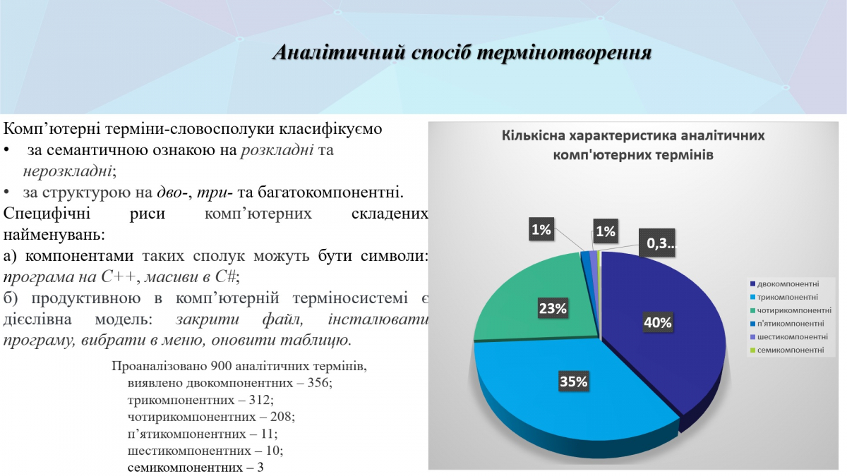 Скріншот з онлайн-захисту