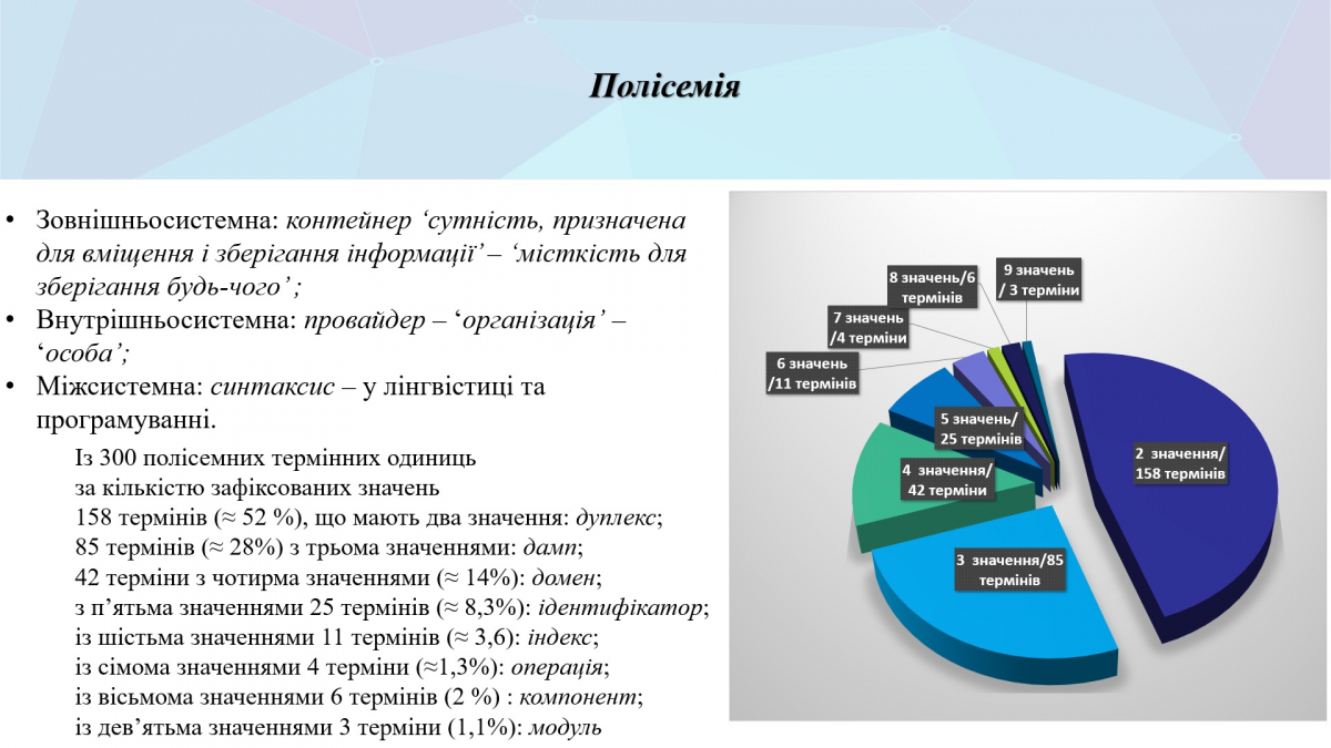 Скріншот з онлайн-захисту