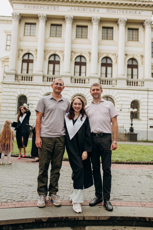 Соломія Гевко