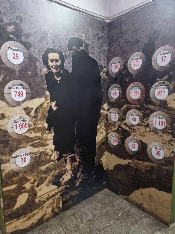 Фото з відвідин музею