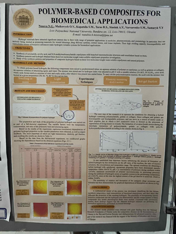 Ілюстрація до матеріалу