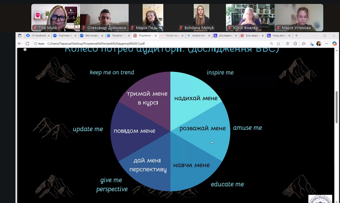 Скріншот з онлайн-конференції