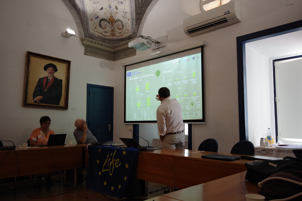 Фото із зустрічі у Португалії