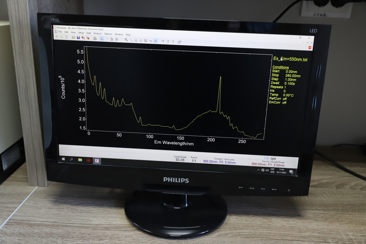 Фото з відкриття лабораторії