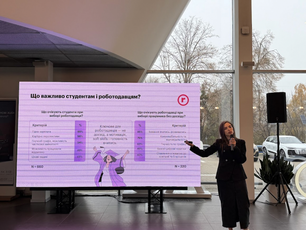 Фото із форуму