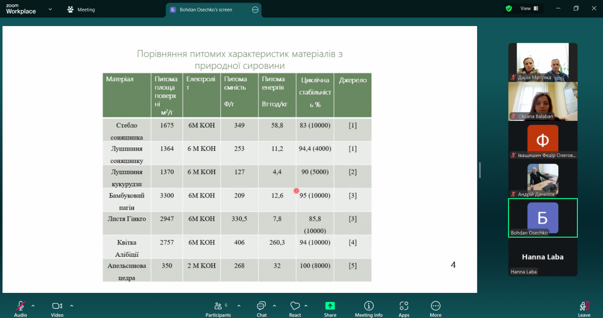 Скріншот з онлайн-конференції