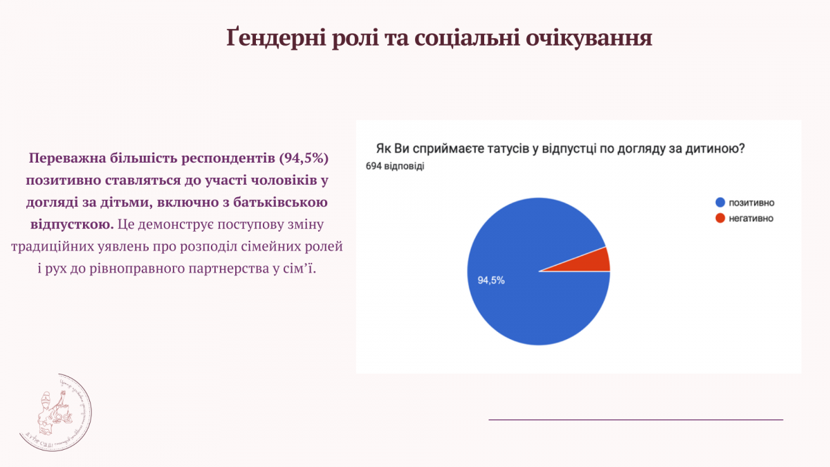 Інфографіка