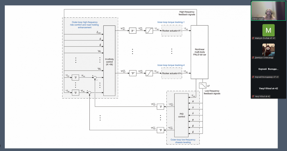 Скріншот з онлайн-лекції