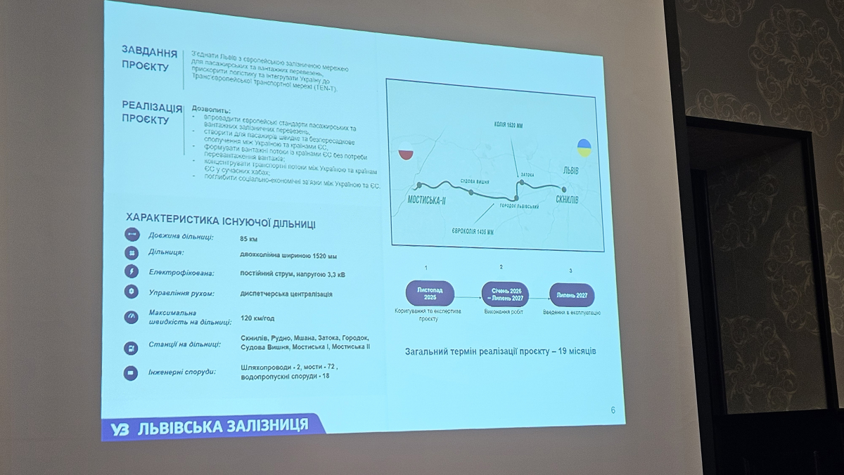 Фото з обговорення