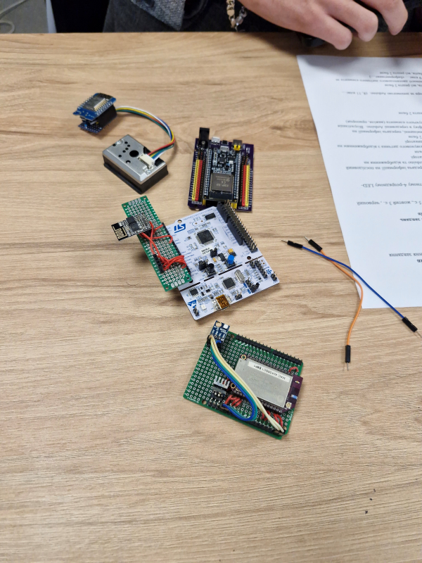 Фото з хакатону