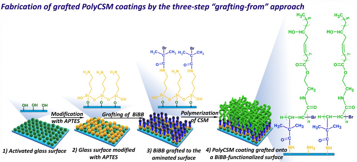 Ілюстрація до матеріалу