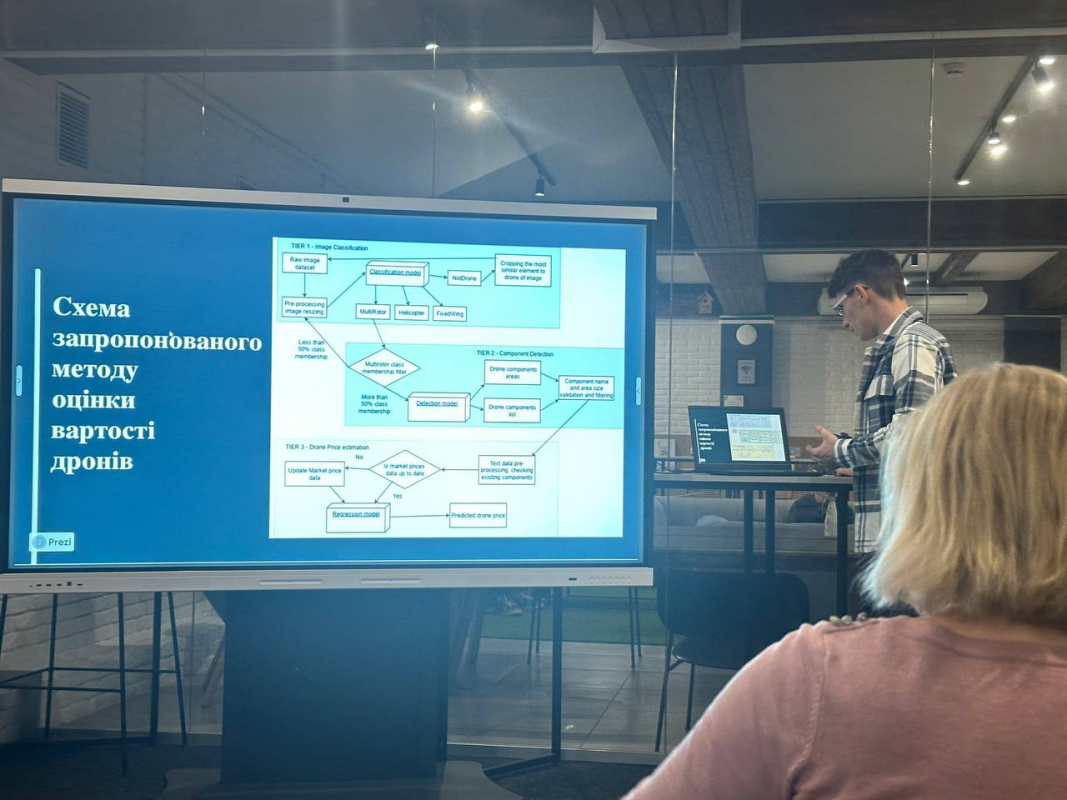 Фото з конференції студентів