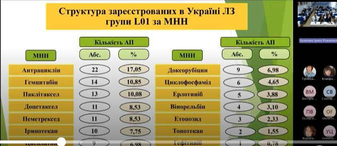 Скріншот з онлайн-конференції