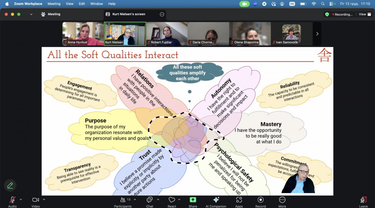 Скріншот з онлайн-курсу