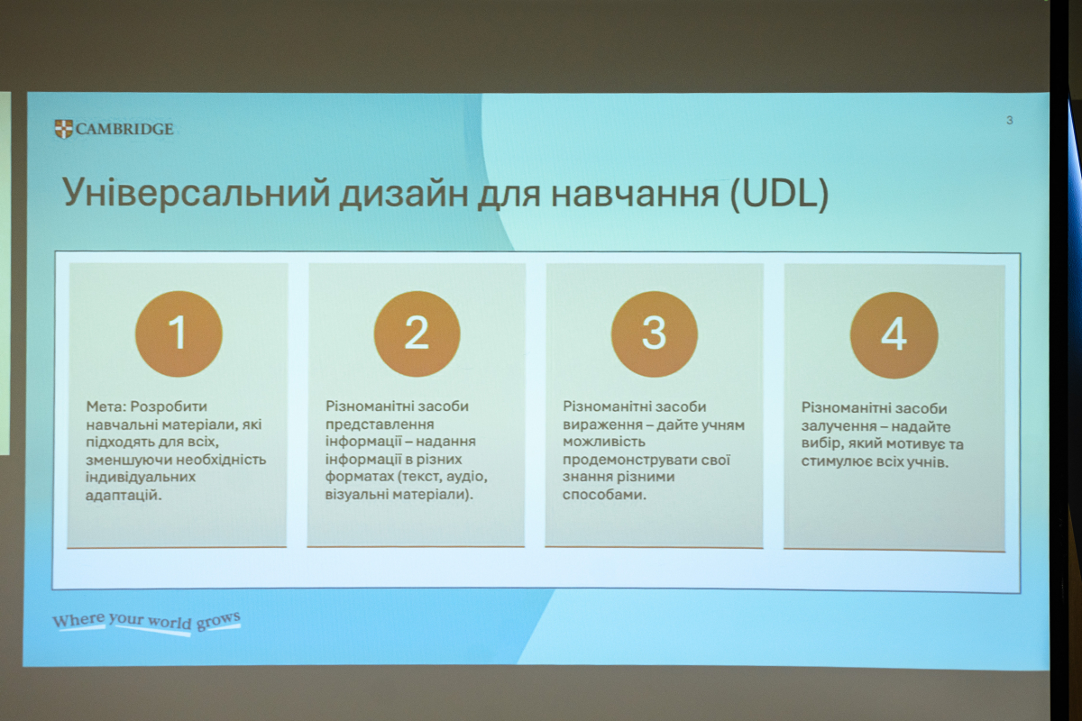 Фото із форуму