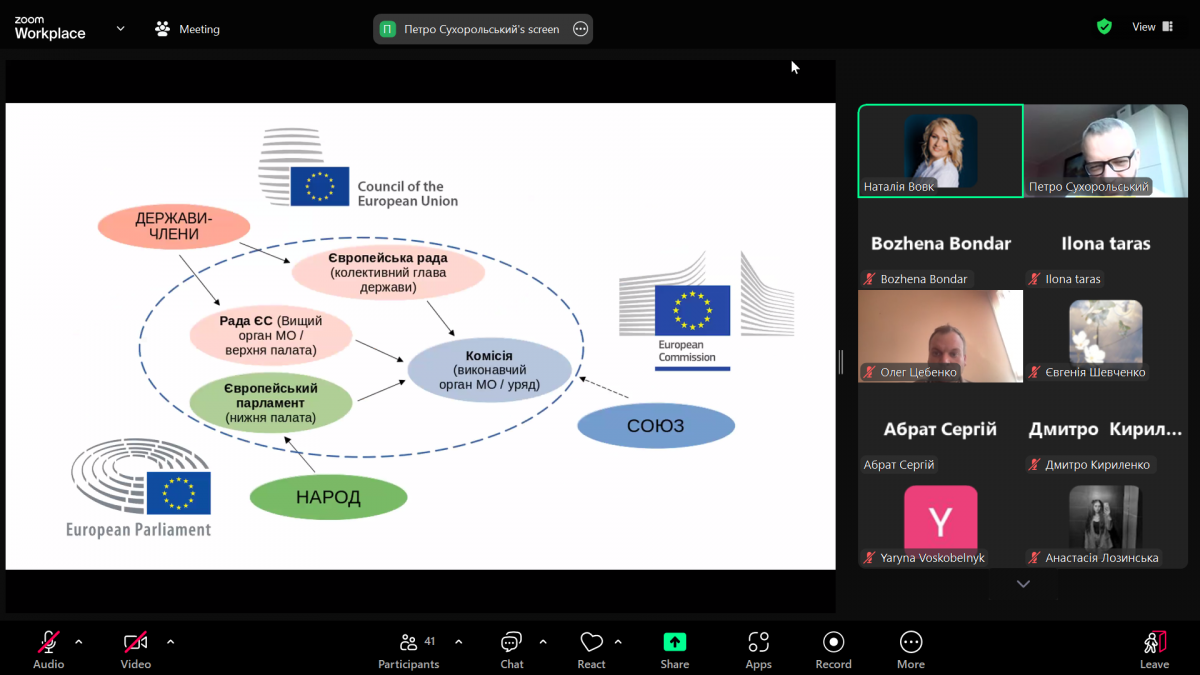 Скріншот з онлайн-школи
