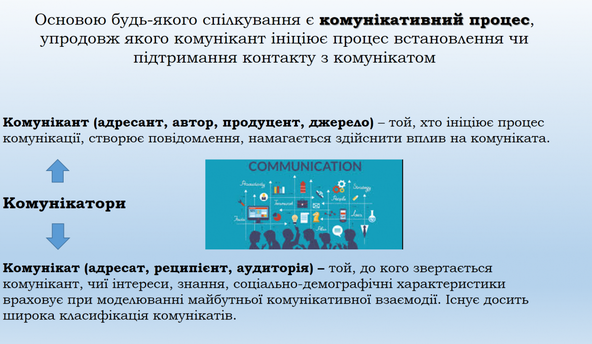 Скріншот з онлайн-школи