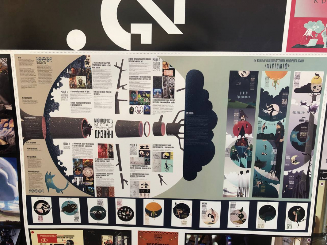 Фото з виставки