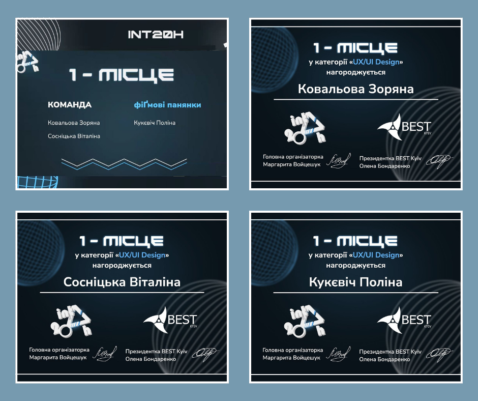 Сертифікати переможців конкурсу