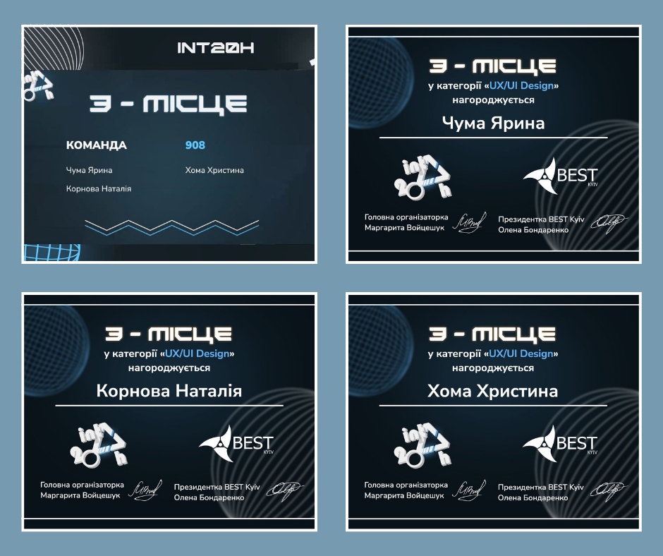 Сертифікати переможців конкурсу