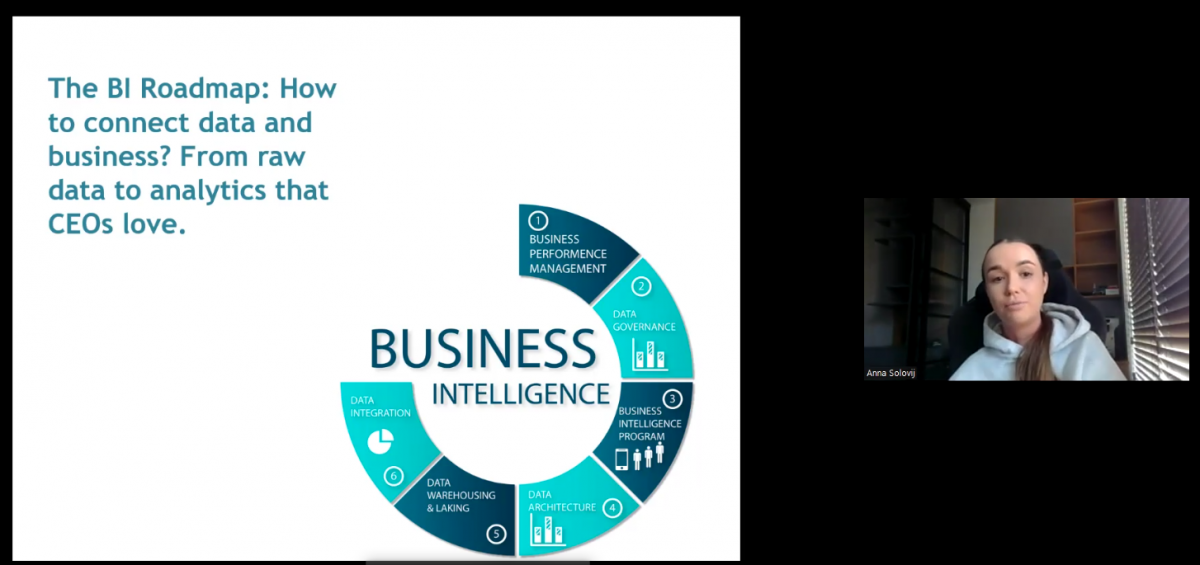 Скріншот з онлайн-школи