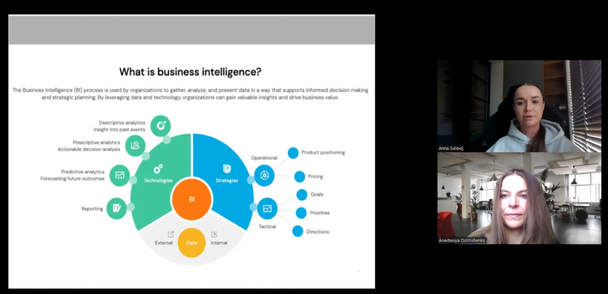 Скріншот з онлайн-школи