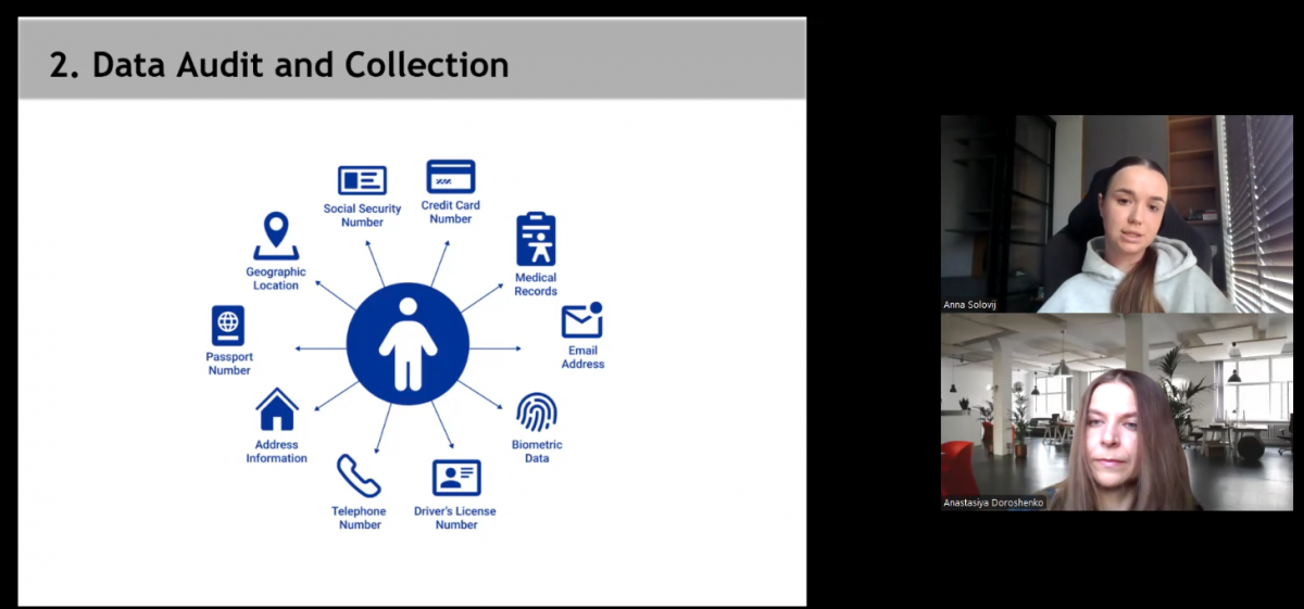 Скріншот з онлайн-школи