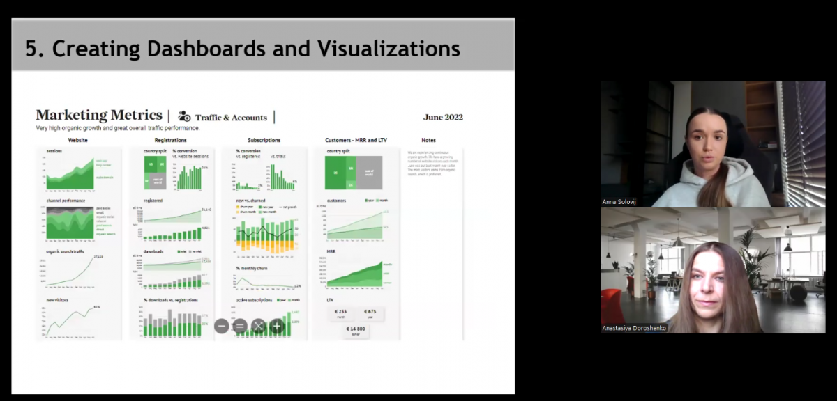 Скріншот з онлайн-школи