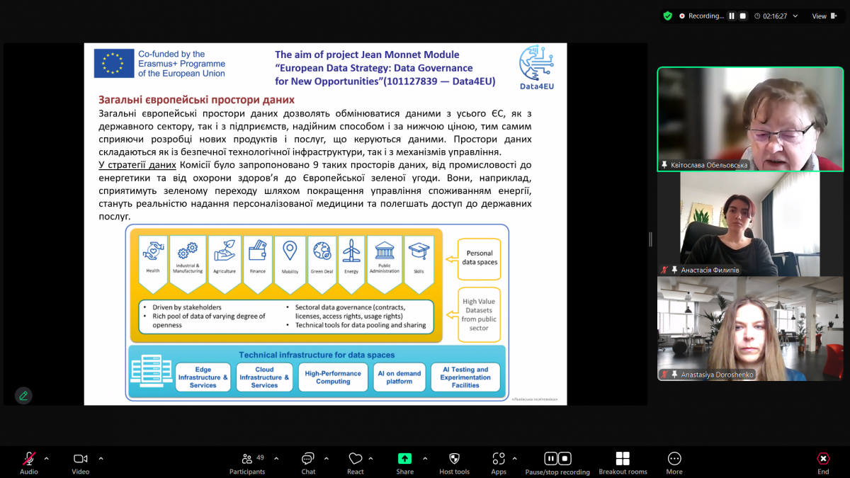 Скріншот з онлайн-школи