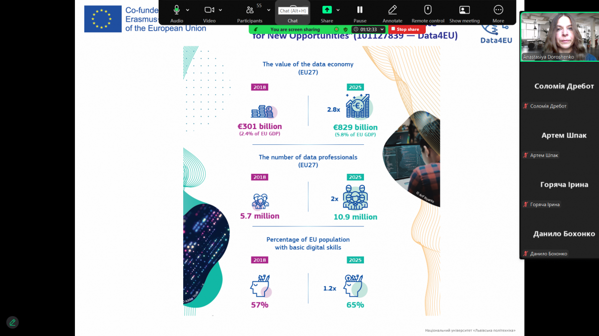 Скріншот з онлайн-школи