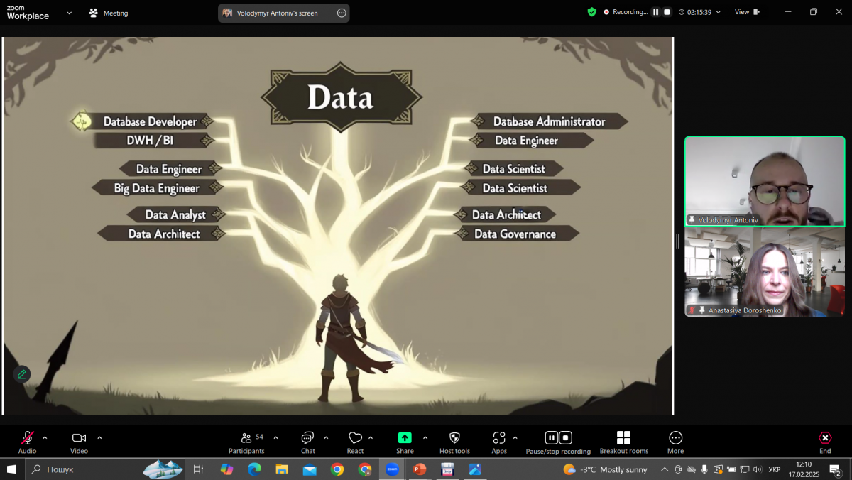 Скріншот з онлайн-школи