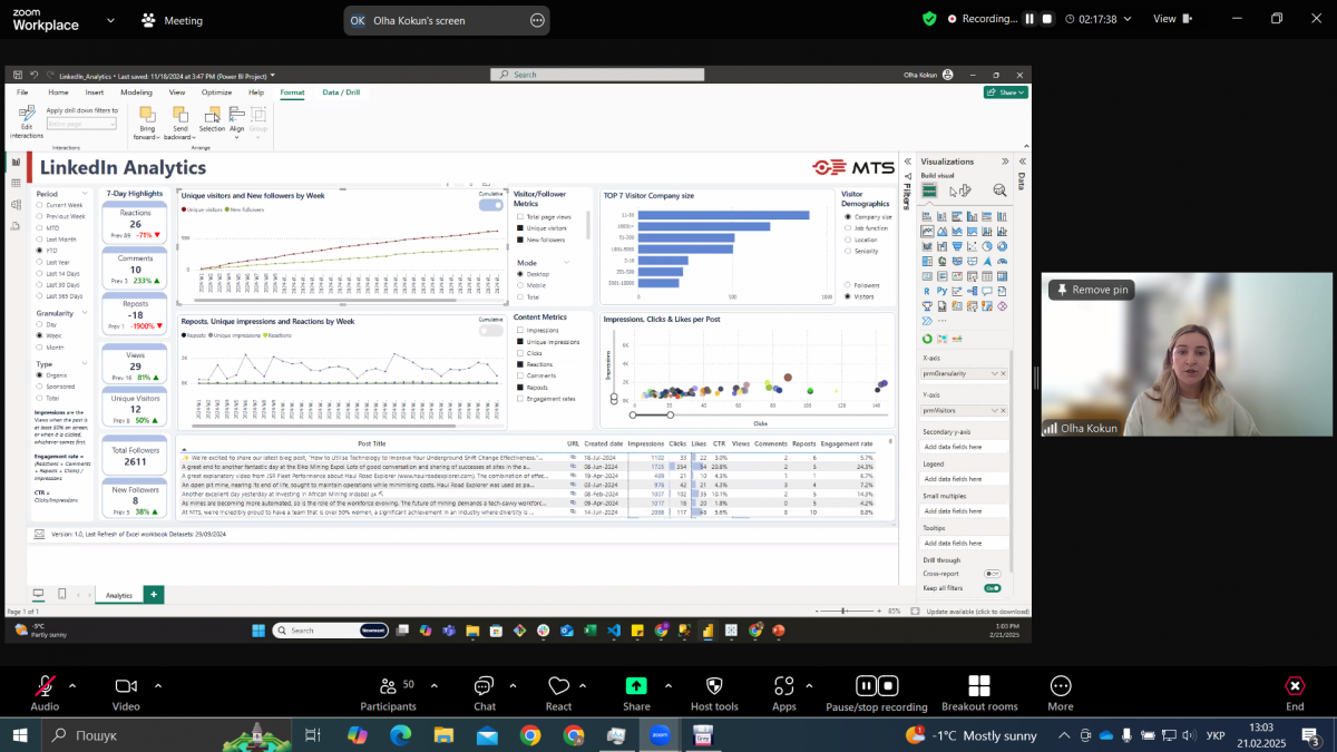 Скріншот з онлайн-школи