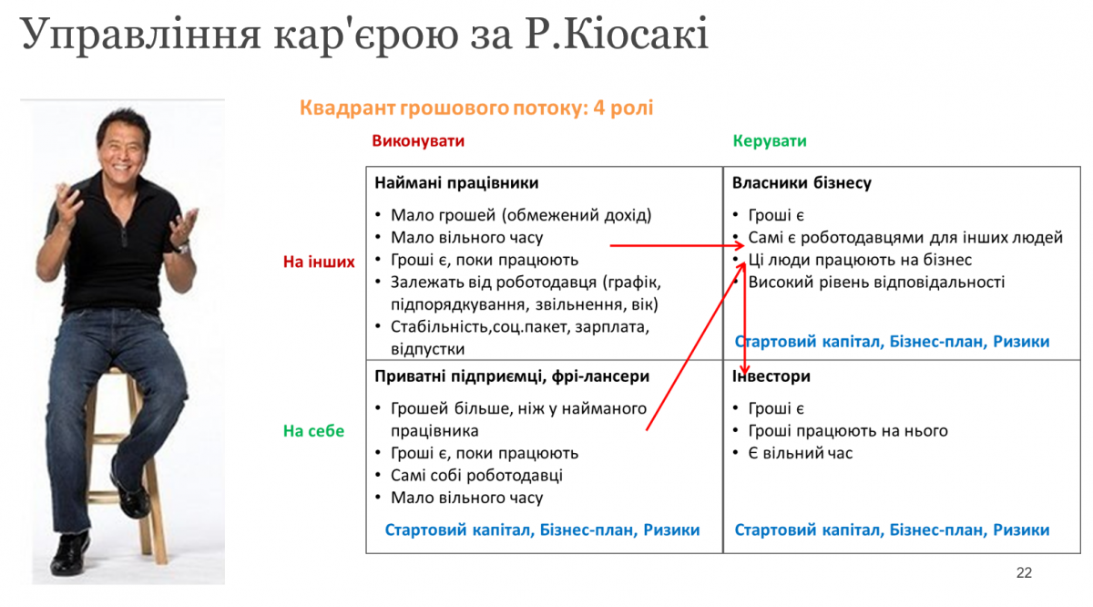 Скріншот з онлайн-лекції