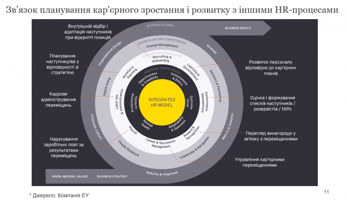 Скріншот з онлайн-лекції
