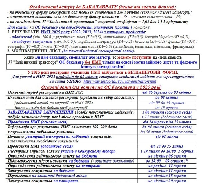 Фото з профорієнтаційного заходу