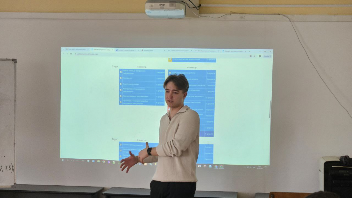 Фото з профорієнтаційного заходу